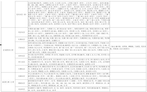 钱财骗局爆料视频大全最新 第3张 钱财骗局爆料视频大全最新 第3张
